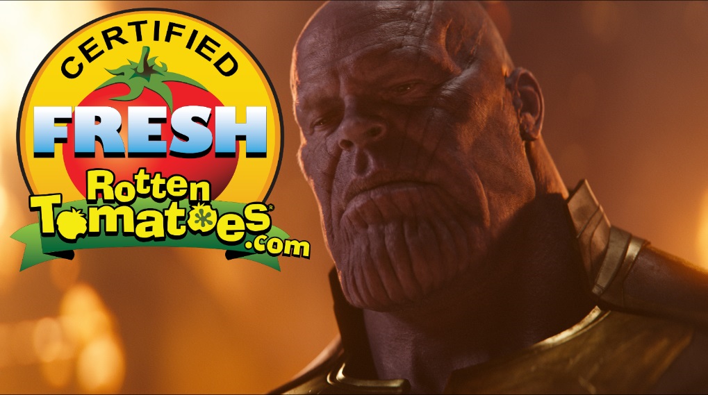 Avengers Infinity War Rotten Tomatoes / Filmz.dk