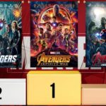 Avengers Infinity War box office største superheltefilm / Filmz.dk