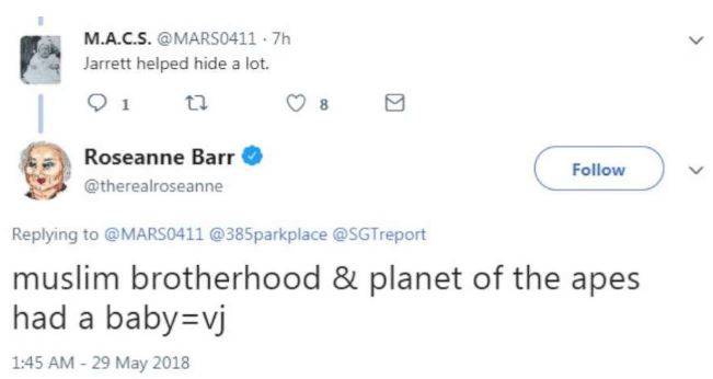Roseanne Disney tweet / Filmz.dk