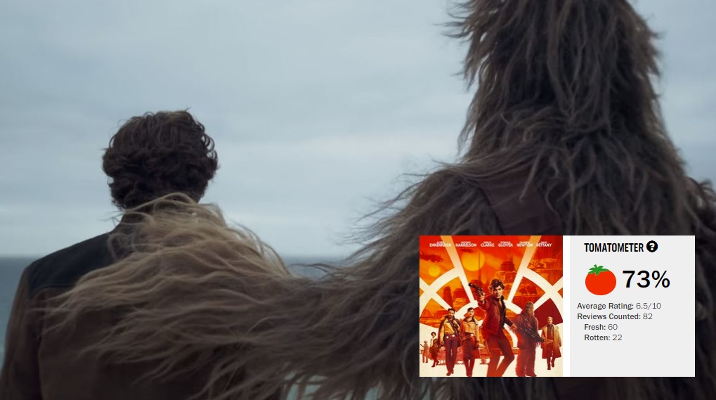 Solo a star wars story rotten tomatoes anmelderne / Filmz.dk