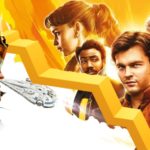 Solo star wars underskud / Filmz.dk