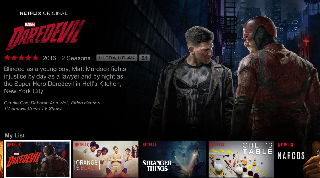 Netflix ratings droppet kvalitet fald / Filmz.dk