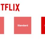 Netflix priser stiger usa danmark / Filmz.dk