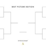 Oscar bedste film nogensinde The Godfather / Filmz.dk