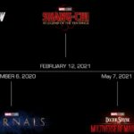 Marvel Phase 4 MCU møde / Filmz.dk