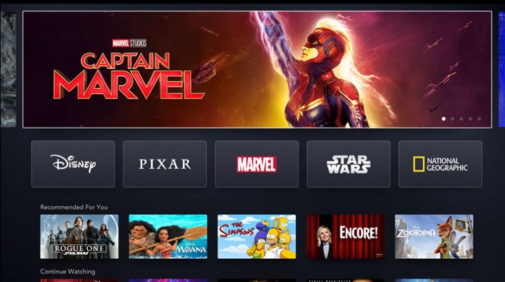 Disney Plus budget 2020 MCU Star Wars / Filmz.dk