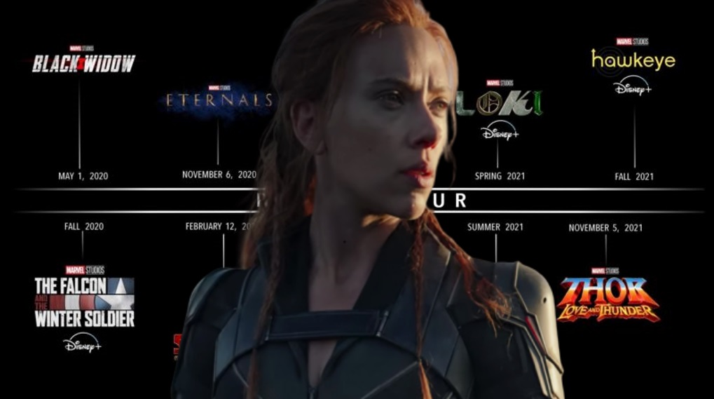 MCU Marvel Phase 4 udsættelse Black Widow / Filmz.dk