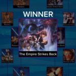 Bedste sommerfilm Empire Strikes Back / Filmz.dk