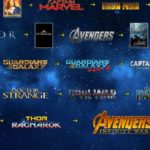 MCU kronologi Marvel / Filmz.dk