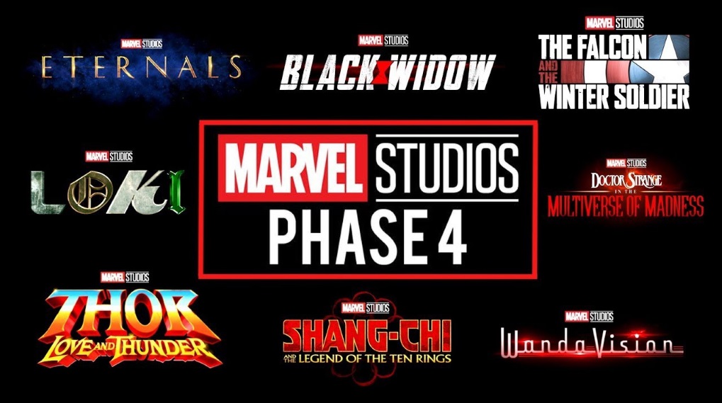 Ny rokade 2021 MCU Marvel premiere plan / Filmz.dk