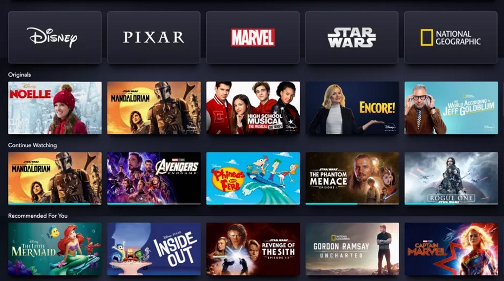 Sydamerika Disney Plus / Filmz.dk